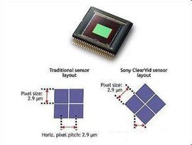 數字集成電路設計