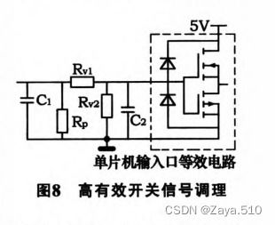 汽車的ecu硬件設(shè)計(jì)相關(guān)電路說(shuō)明