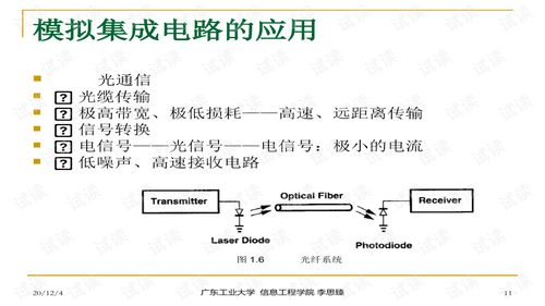 模擬集成電路設(shè)計的藝術(shù)與科學(xué)